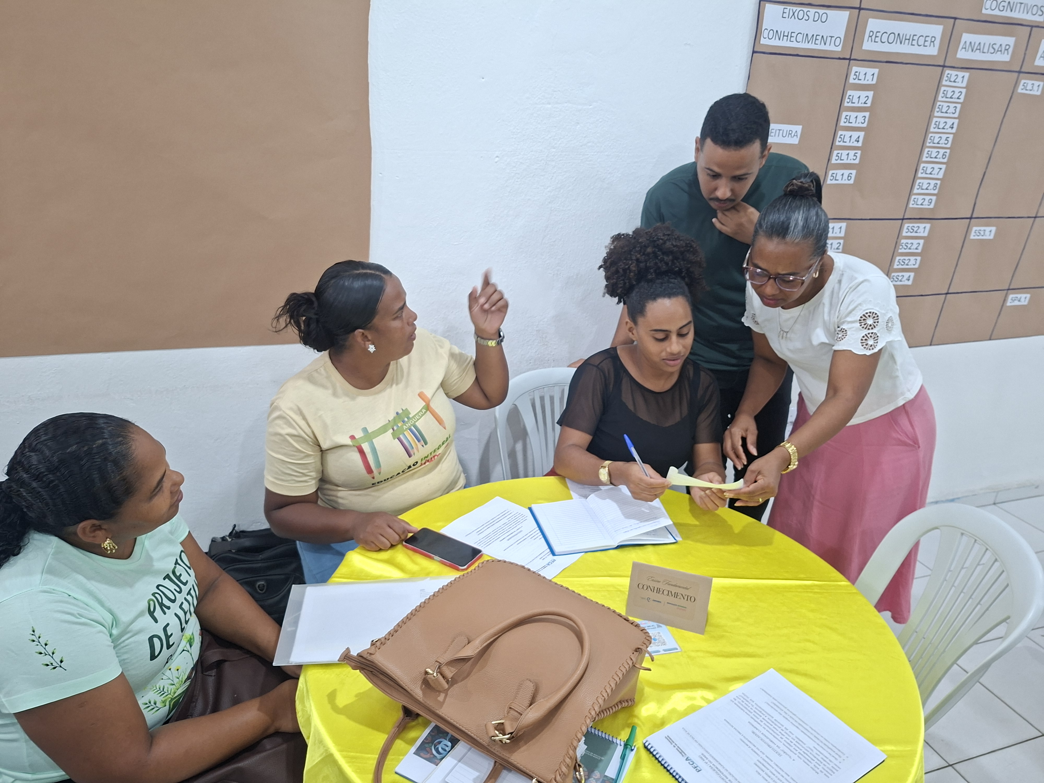 FORMAÇÃO PEDAGÓGICA 4º ANO